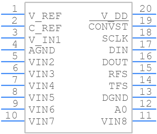 AD7812YRUZ - Analog Devices - PCB symbol