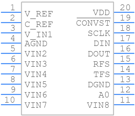 AD7812YRZ - Analog Devices - PCB symbol