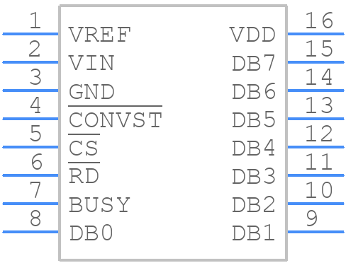 AD7819YNZ - Analog Devices - PCB symbol