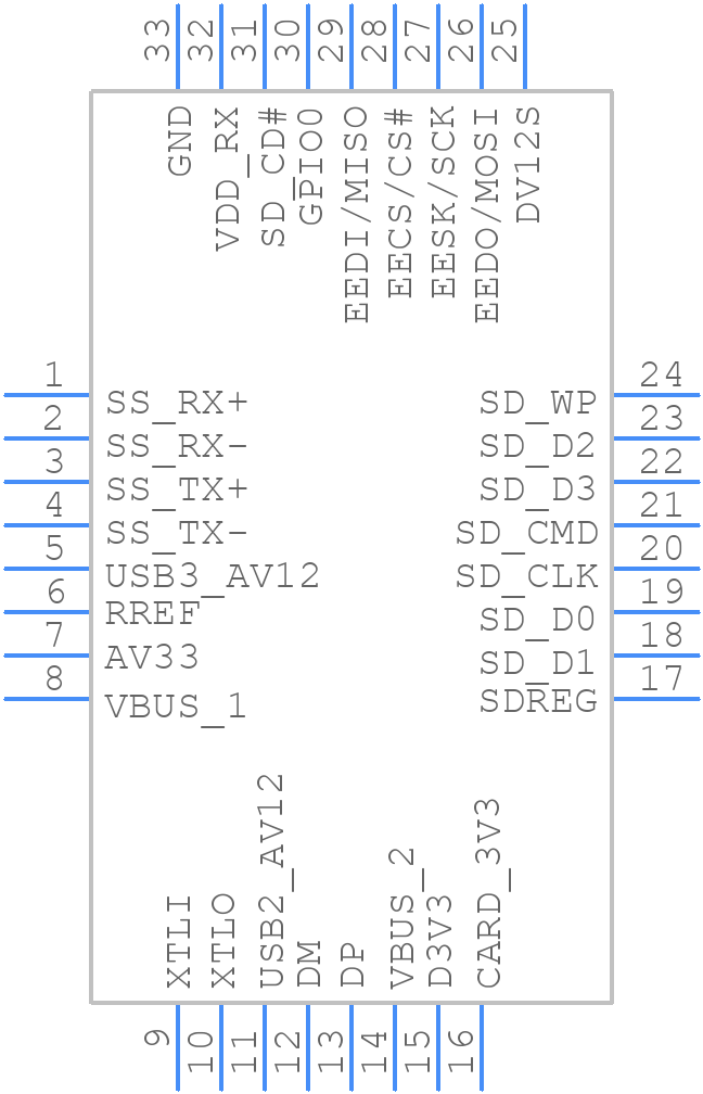 RTS5306E-GR - Realtek - PCB symbol