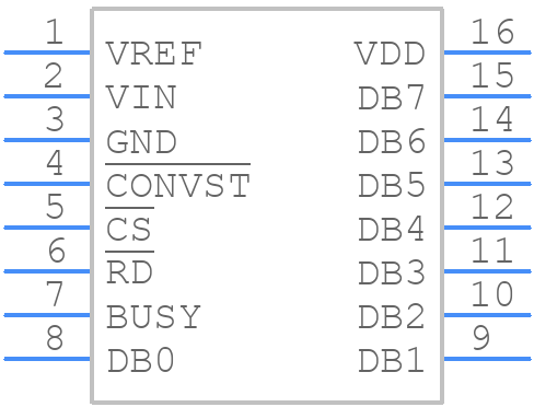 AD7819YRUZ - Analog Devices - PCB symbol