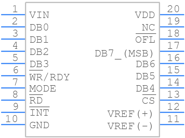 AD7820KNZ - Analog Devices - PCB symbol