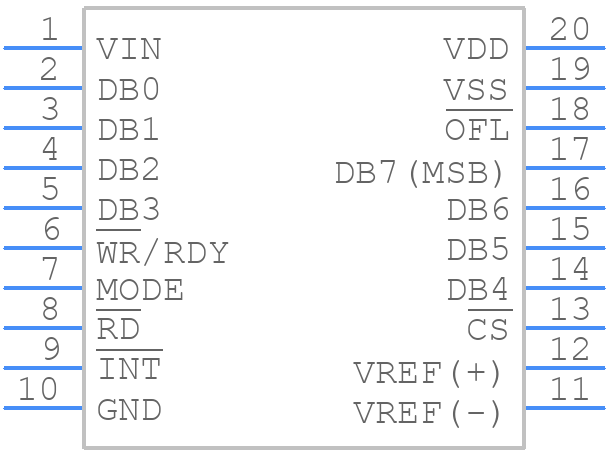 AD7821KNZ - Analog Devices - PCB symbol