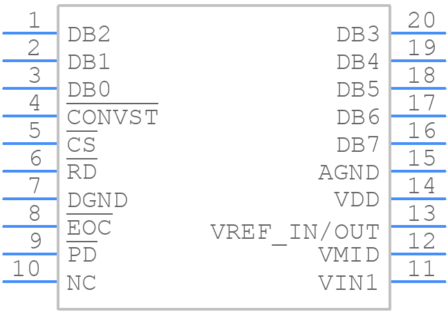 AD7822BRUZ - Analog Devices - PCB symbol
