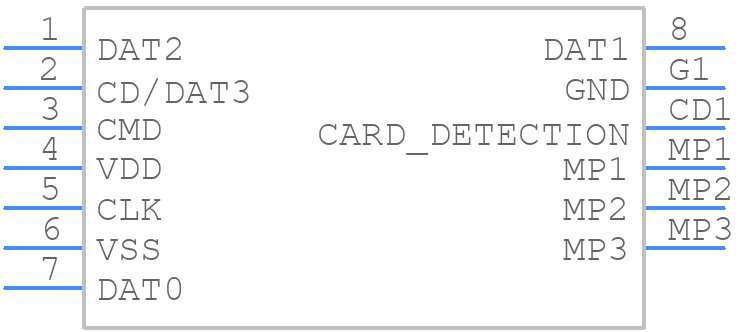 MICRO-SD-CARD - Olimex Ltd. - PCB symbol