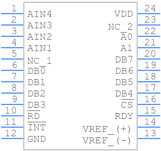 AD7824KNZ - Analog Devices - PCB symbol