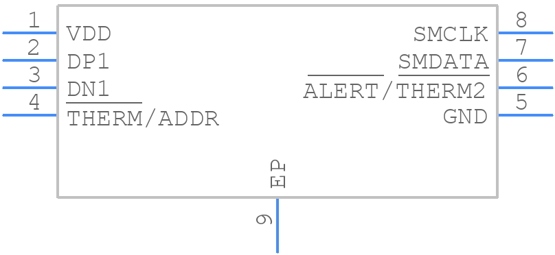 MCP9902T-AE/RW - Microchip - PCB symbol
