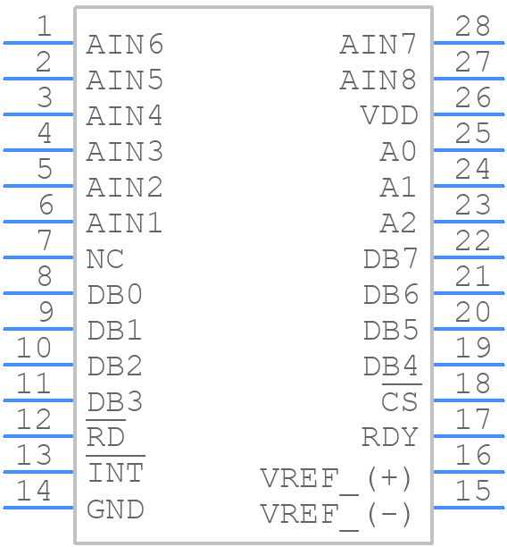 AD7828KNZ - Analog Devices - PCB symbol
