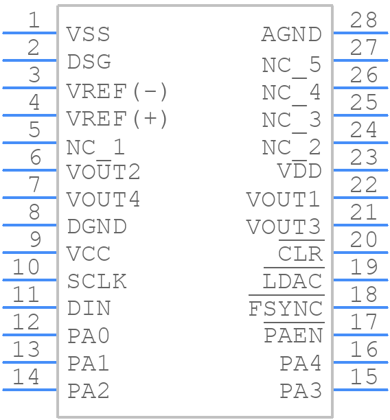 AD7834BRZ - Analog Devices - PCB symbol