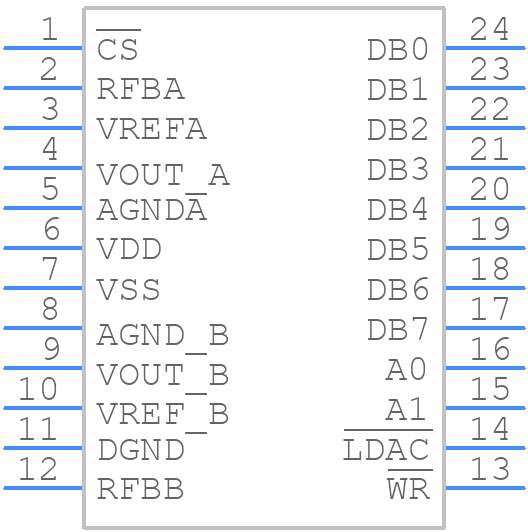 AD7837ARZ - Analog Devices - PCB symbol