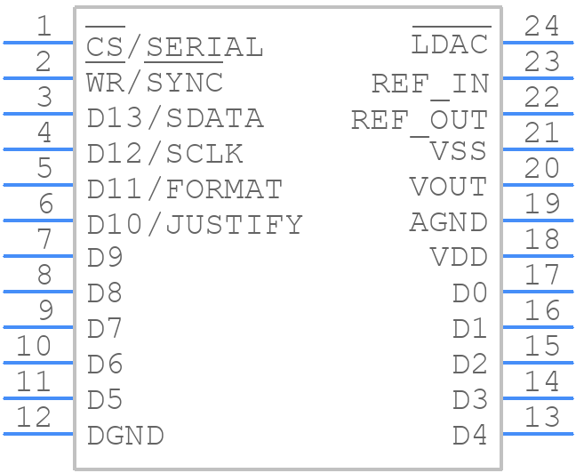 AD7840JNZ - Analog Devices - PCB symbol