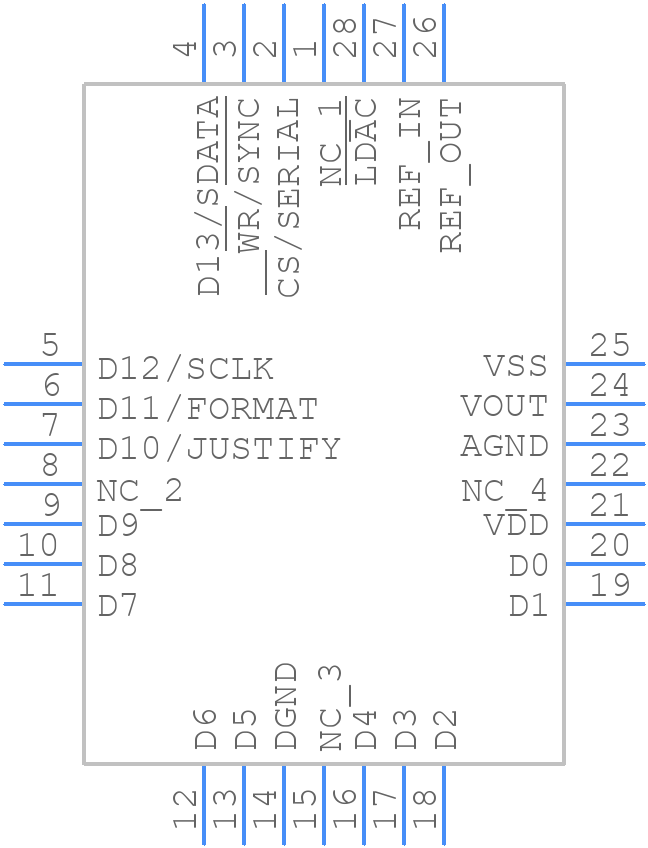 AD7840KPZ - Analog Devices - PCB symbol