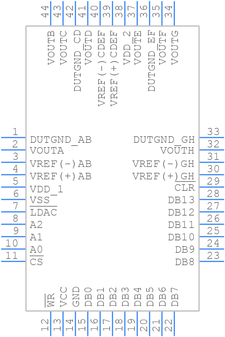AD7841ASZ - Analog Devices - PCB symbol
