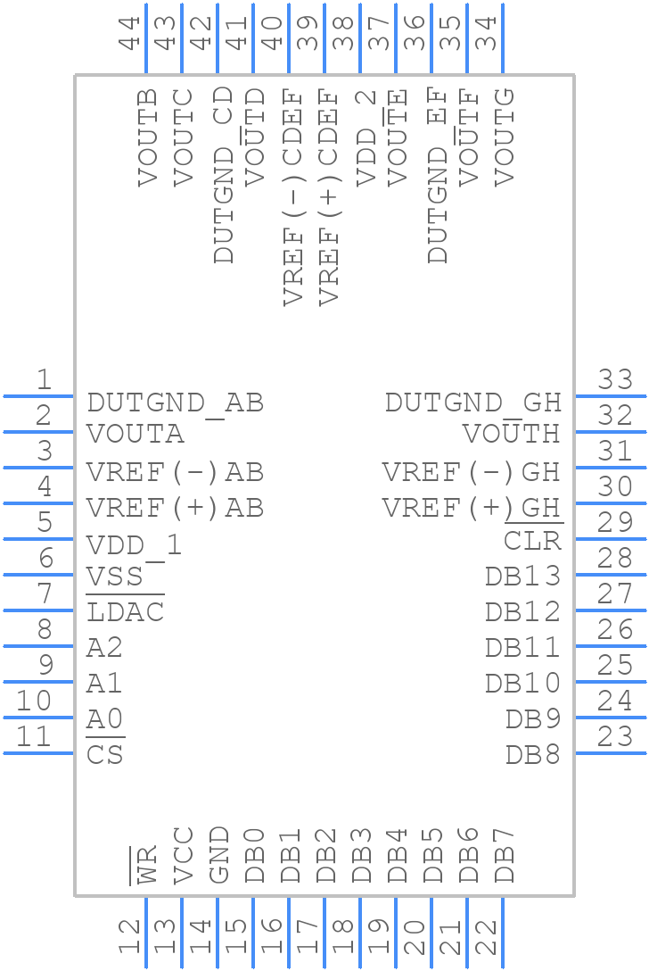 AD7841BSZ - Analog Devices - PCB symbol