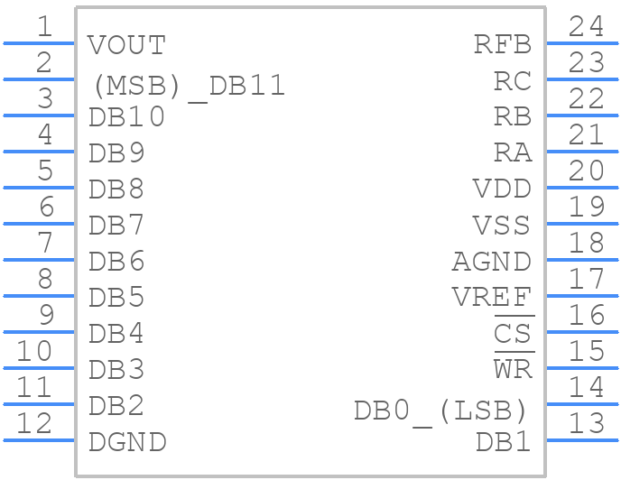 AD7845JNZ - Analog Devices - PCB symbol