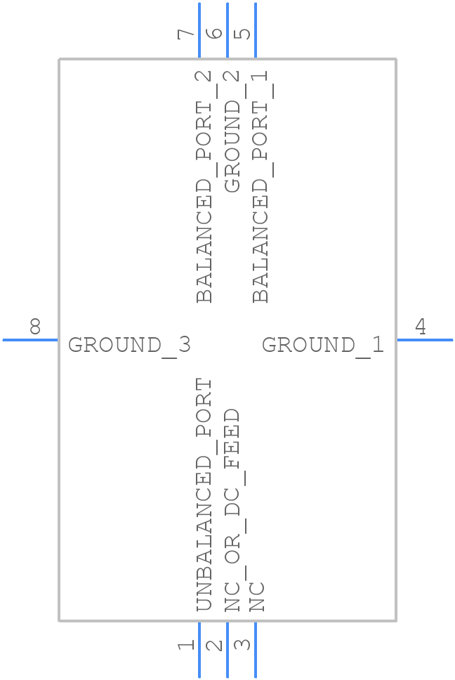 BBFCG2-532+ - Mini-Circuits - PCB symbol