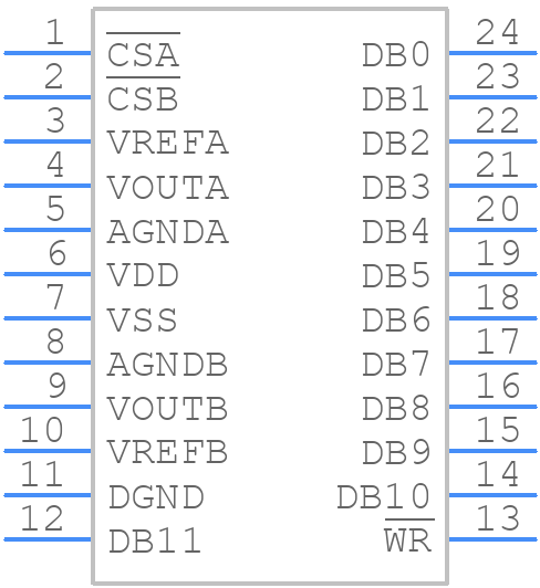 AD7847ANZ - Analog Devices - PCB symbol