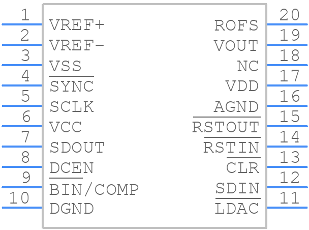 AD7849BNZ - Analog Devices - PCB symbol