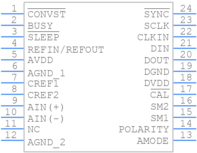 AD7851ARZ - Analog Devices - PCB symbol