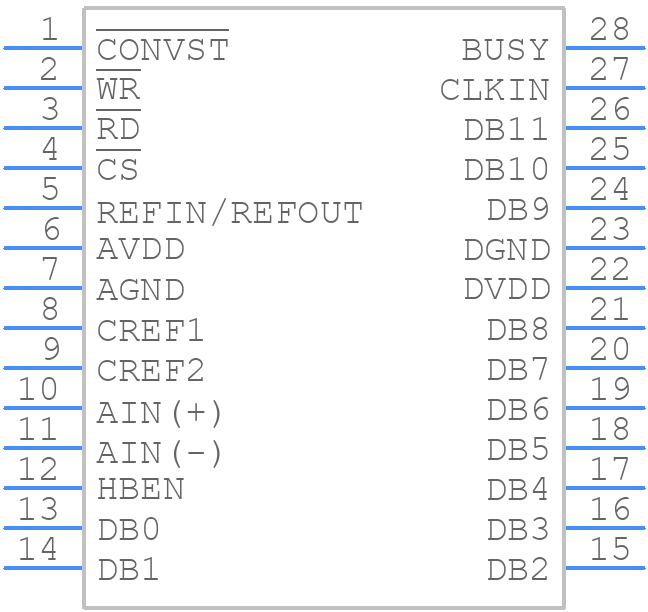 AD7854ARZ - Analog Devices - PCB symbol