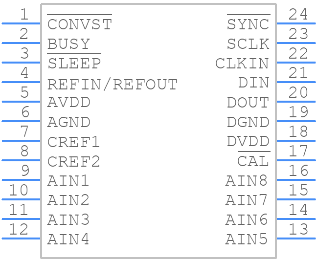 AD7858LARZ - Analog Devices - PCB symbol