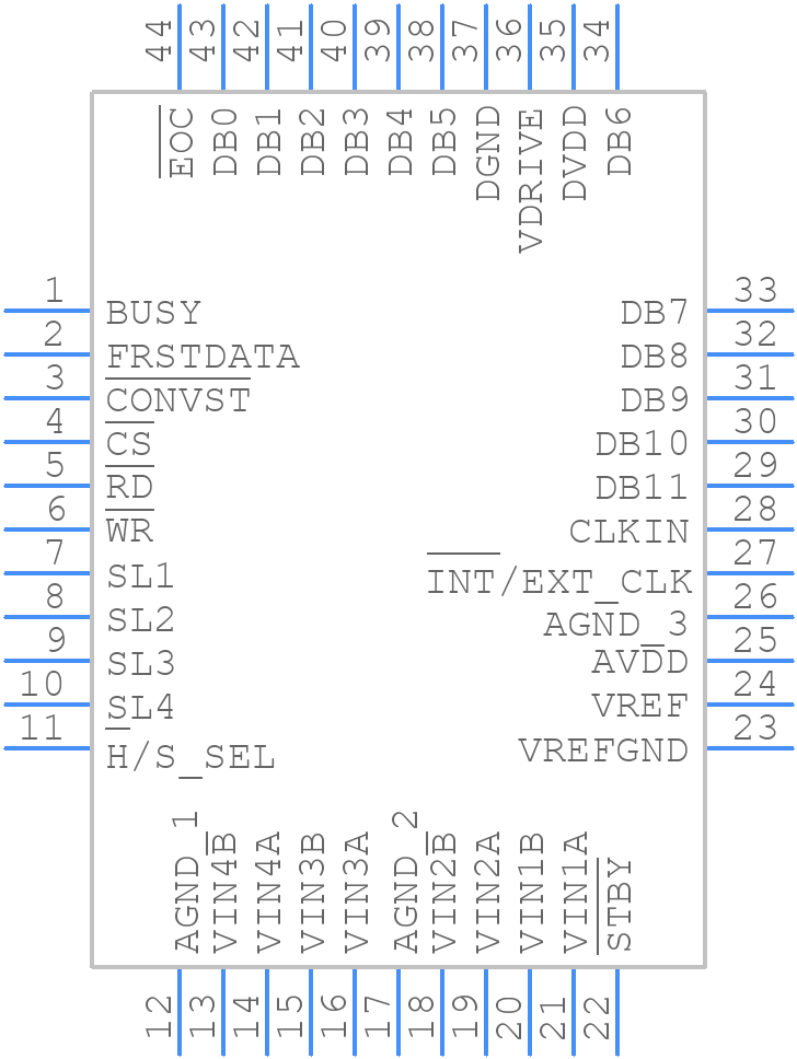 AD7864ASZ-1 - Analog Devices - PCB symbol