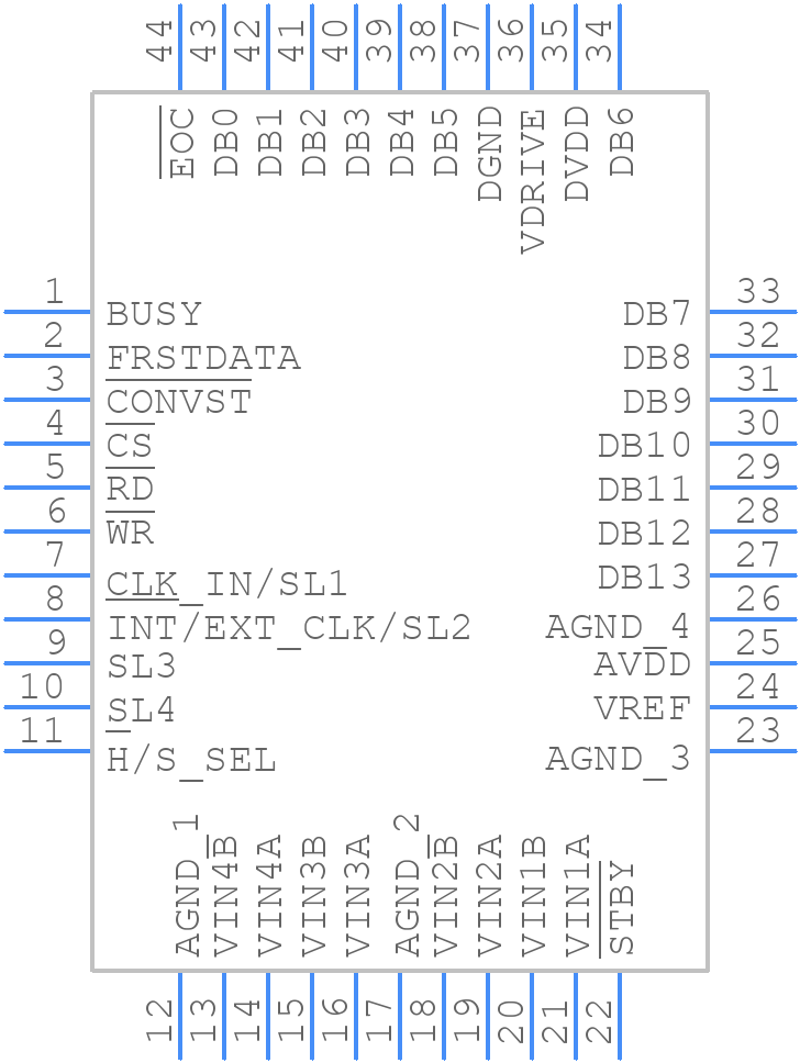 AD7865ASZ-1 - Analog Devices - PCB symbol