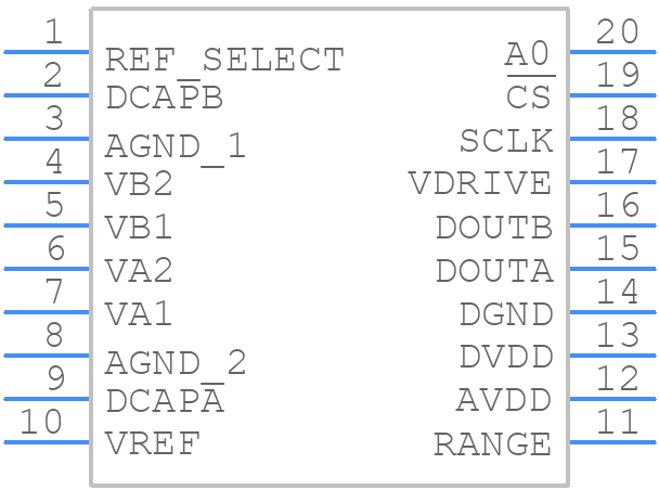 AD7866ARUZ - Analog Devices - PCB symbol