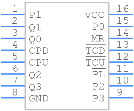 SN74LS192N - Motorola - PCB symbol