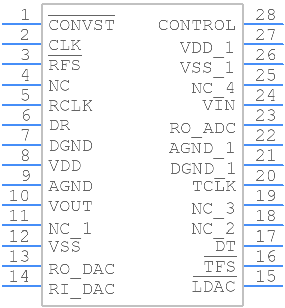 AD7868ARZ - Analog Devices - PCB symbol