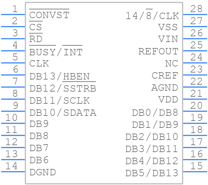 AD7871JNZ - Analog Devices - PCB symbol