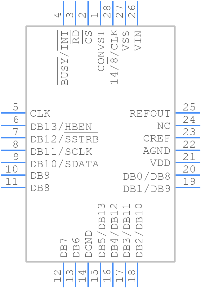 AD7871JPZ - Analog Devices - PCB symbol