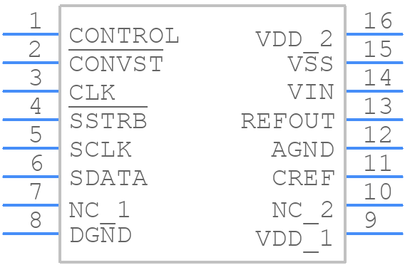 AD7872JNZ - Analog Devices - PCB symbol