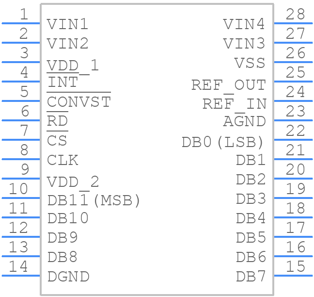 AD7874ANZ - Analog Devices - PCB symbol