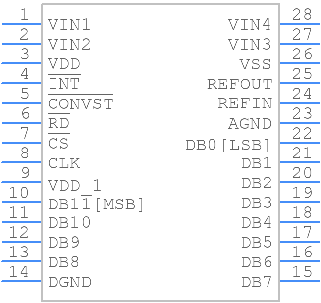 AD7874BRZ - Analog Devices - PCB symbol