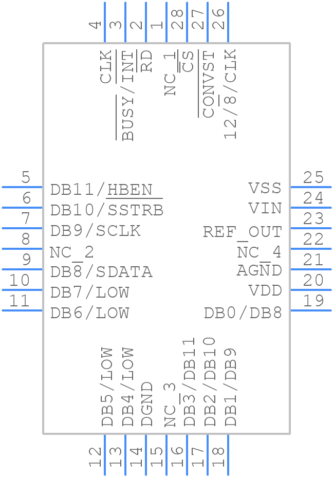 AD7875KPZ - Analog Devices - PCB symbol