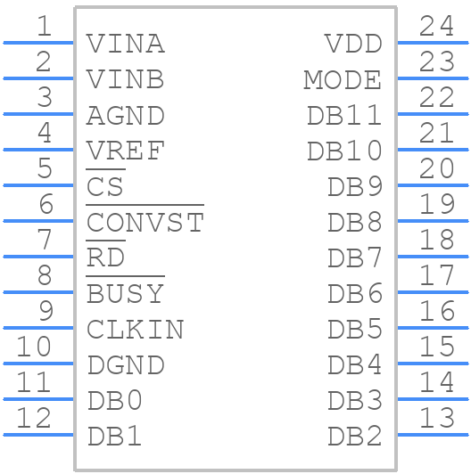 AD7880BNZ - Analog Devices - PCB symbol