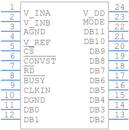 AD7880CRZ - Analog Devices - PCB symbol