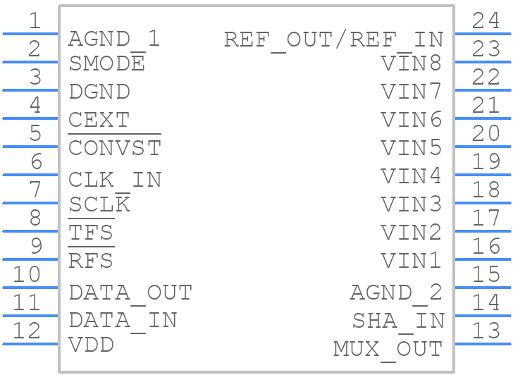 AD7890BNZ-4 - Analog Devices - PCB symbol