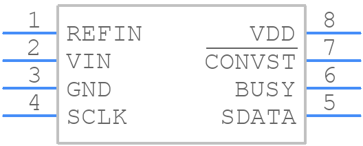 AD7894ARZ-2 - Analog Devices - PCB symbol