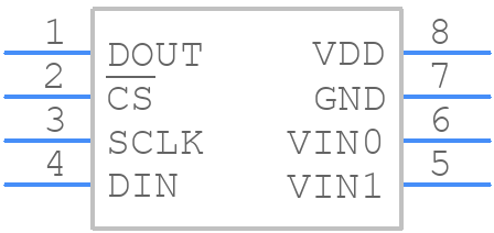 AD7911ARMZ - Analog Devices - PCB symbol