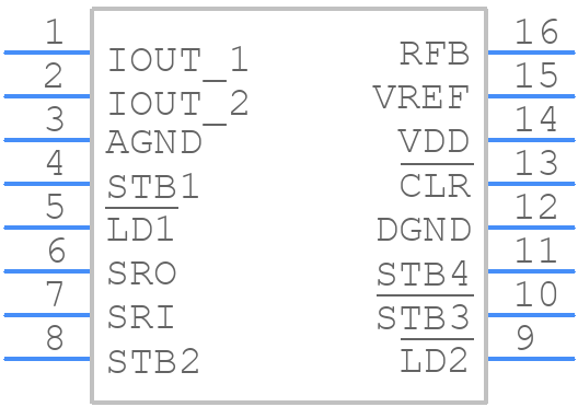 AD7943ANZ-B - Analog Devices - PCB symbol