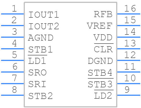 AD7943BRZ - Analog Devices - PCB symbol