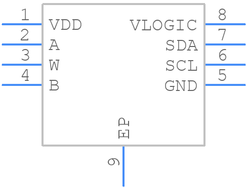 AD5114BCPZ10-RL7 - Analog Devices - PCB symbol