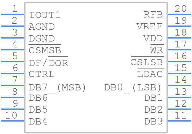 AD7948BNZ - Analog Devices - PCB symbol