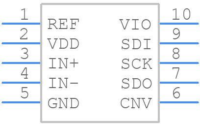 AD7980BRMZ - Analog Devices - PCB symbol