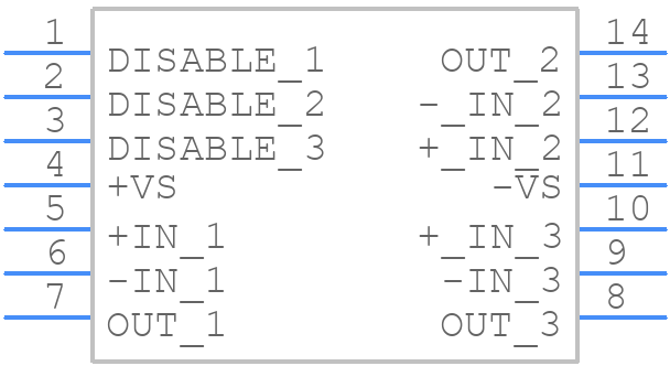 AD8013ANZ - Analog Devices - PCB symbol