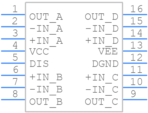 AD8024ARZ - Analog Devices - PCB symbol