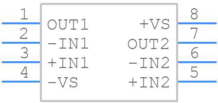 AD8032ANZ - Analog Devices - PCB symbol