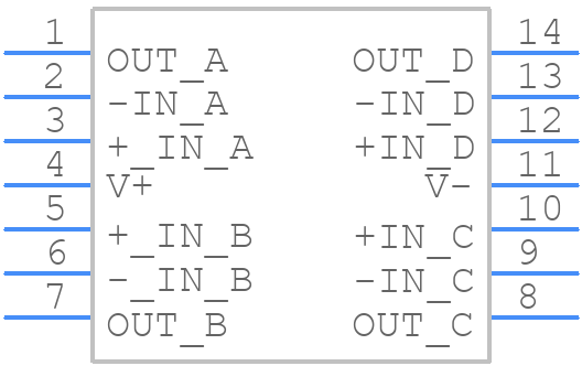 AD8044ANZ - Analog Devices - PCB symbol